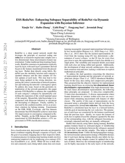 ESS-ReduNet: Enhancing Subspace Separability of ReduNet via Dynamic
  Expansion with Bayesian Inference