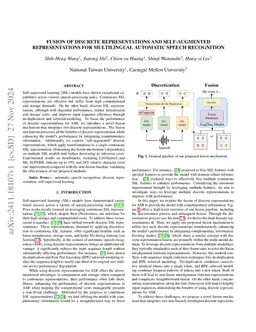 Fusion of Discrete Representations and Self-Augmented Representations
  for Multilingual Automatic Speech Recognition