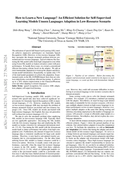 How to Learn a New Language? An Efficient Solution for Self-Supervised Learning Models Unseen Languages Adaption in Low-Resource Scenario