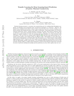 Transfer Learning for Deep Learning-based Prediction of Lattice Thermal
  Conductivity