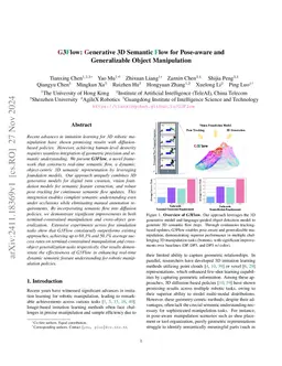 G3Flow: Generative 3D Semantic Flow for Pose-aware and Generalizable Object Manipulation