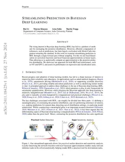 Streamlining Prediction in Bayesian Deep Learning