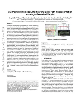 MM-Path: Multi-modal, Multi-granularity Path Representation Learning -- Extended Version