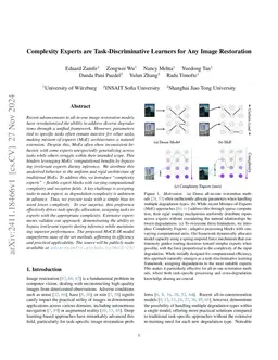 Complexity Experts are Task-Discriminative Learners for Any Image Restoration