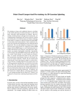 Point Cloud Unsupervised Pre-training via 3D Gaussian Splatting