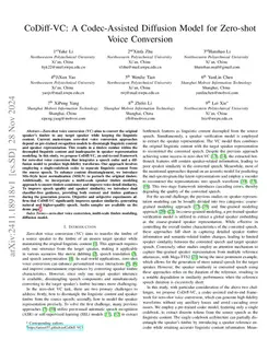 CoDiff-VC: A Codec-Assisted Diffusion Model for Zero-shot Voice
  Conversion