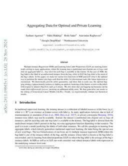 Aggregating Data for Optimal and Private Learning