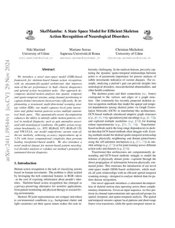 SkelMamba: A State Space Model for Efficient Skeleton Action Recognition
  of Neurological Disorders