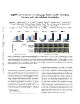 CogACT: A Foundational Vision-Language-Action Model for Synergizing
  Cognition and Action in Robotic Manipulation