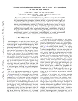 Machine learning force-field model for kinetic Monte Carlo simulations
  of itinerant Ising magnets