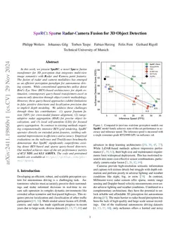SpaRC: Sparse Radar-Camera Fusion for 3D Object Detection