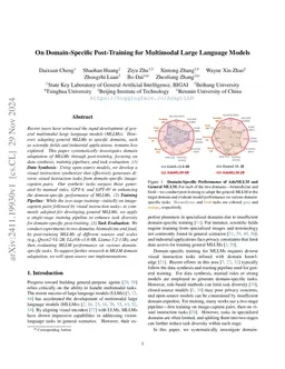 On Domain-Adaptive Post-Training for Multimodal Large Language Models