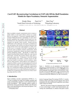 CorrCLIP: Reconstructing Patch Correlations in CLIP for Open-Vocabulary Semantic Segmentation