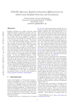 DiMoDif: Discourse Modality-information Differentiation for Audio-visual Deepfake Detection and Localization