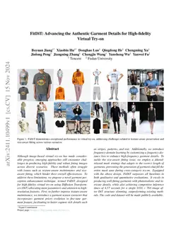 FitDiT: Advancing the Authentic Garment Details for High-fidelity
  Virtual Try-on