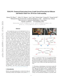 TESGNN: Temporal Equivariant Scene Graph Neural Networks for Efficient and Robust Multi-View 3D Scene Understanding