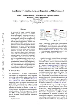 Does Prompt Formatting Have Any Impact on LLM Performance?