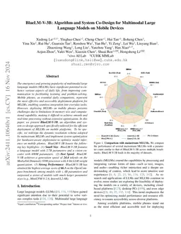 BlueLM-V-3B: Algorithm and System Co-Design for Multimodal Large
  Language Models on Mobile Devices