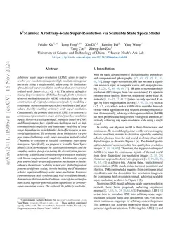 $\text{S}^{3}$Mamba: Arbitrary-Scale Super-Resolution via Scaleable
  State Space Model