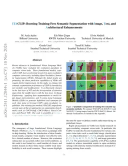 ITACLIP: Boosting Training-Free Semantic Segmentation with Image, Text, and Architectural Enhancements