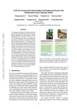 CUE-M: Contextual Understanding and Enhanced Search with Multimodal Large Language Model