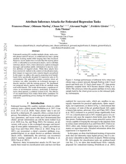 Attribute Inference Attacks for Federated Regression Tasks