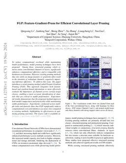 FGP: Feature-Gradient-Prune for Efficient Convolutional Layer Pruning
