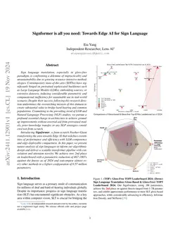 Signformer is all you need: Towards Edge AI for Sign Language