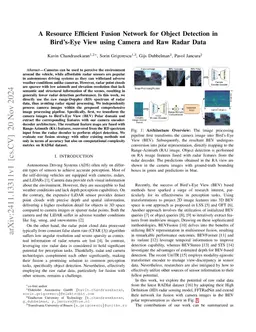 A Resource Efficient Fusion Network for Object Detection in Bird's-Eye
  View using Camera and Raw Radar Data