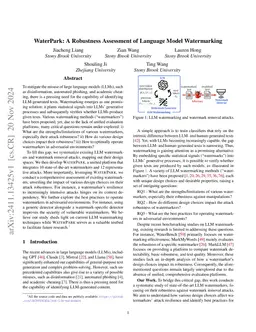 Watermark under Fire: A Robustness Evaluation of LLM Watermarking