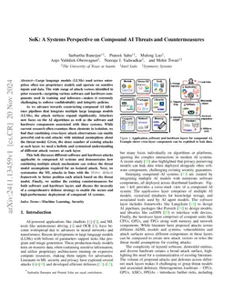 SoK: A Systems Perspective on Compound AI Threats and Countermeasures