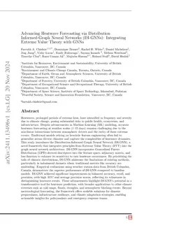 Advancing Heatwave Forecasting via Distribution Informed-Graph Neural
  Networks (DI-GNNs): Integrating Extreme Value Theory with GNNs