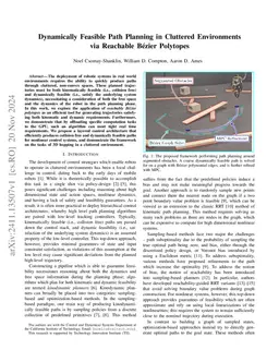 Dynamically Feasible Path Planning in Cluttered Environments via
  Reachable Bezier Polytopes