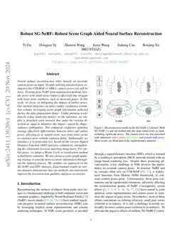 Robust SG-NeRF: Robust Scene Graph Aided Neural Surface Reconstruction