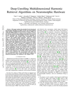 Deep-Unrolling Multidimensional Harmonic Retrieval Algorithms on
  Neuromorphic Hardware