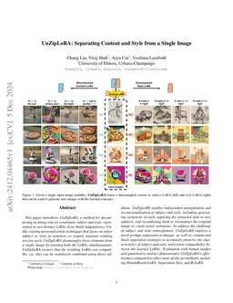 UnZipLoRA: Separating Content and Style from a Single Image