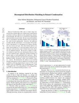 Decomposed Distribution Matching in Dataset Condensation