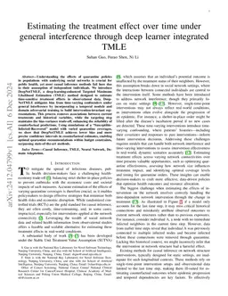 Estimating the treatment effect over time under general interference
  through deep learner integrated TMLE