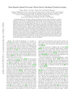 Dirac-Equation Signal Processing: Physics Boosts Topological Machine
  Learning