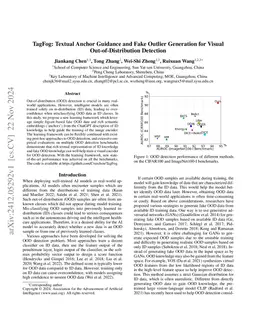 TagFog: Textual Anchor Guidance and Fake Outlier Generation for Visual
  Out-of-Distribution Detection