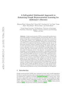 A Self-guided Multimodal Approach to Enhancing Graph Representation
  Learning for Alzheimer's Diseases