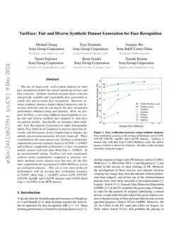 VariFace: Fair and Diverse Synthetic Dataset Generation for Face Recognition