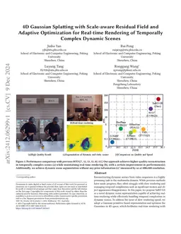 4D Gaussian Splatting with Scale-aware Residual Field and Adaptive
  Optimization for Real-time Rendering of Temporally Complex Dynamic Scenes