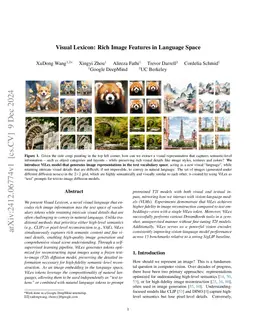 Visual Lexicon: Rich Image Features in Language Space