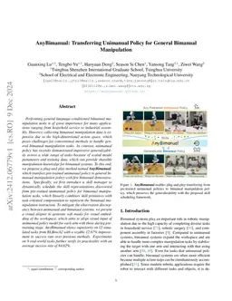 AnyBimanual: Transferring Unimanual Policy for General Bimanual Manipulation