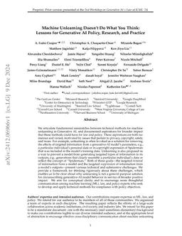 Machine Unlearning Doesn't Do What You Think: Lessons for Generative AI Policy and Research