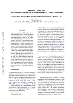 Exploring Coding Spot: Understanding Parametric Contributions to LLM
  Coding Performance