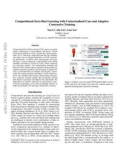 Compositional Zero-Shot Learning with Contextualized Cues and Adaptive
  Contrastive Training