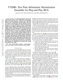 T-TIME: Test-Time Information Maximization Ensemble for Plug-and-Play
  BCIs