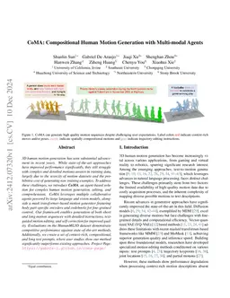 CoMA: Compositional Human Motion Generation with Multi-modal Agents